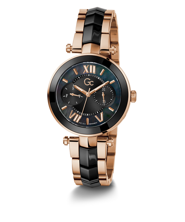 GC Watch
